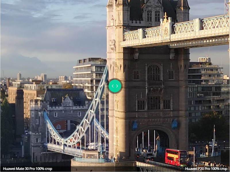 Zoom 100% (Ảnh: Android Authoiry)