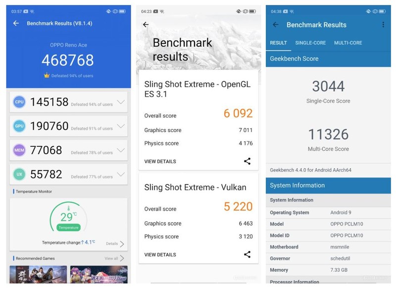 Oppo Reno Ace đạt số điểm hiệu năng rất cao (Ảnh: Android Authority) Oppo Reno Ace đạt số điểm hiệu năng rất cao (Ảnh: Android Authority)