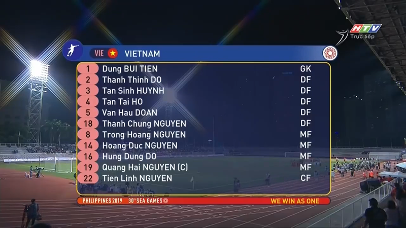 Đội hình ra quân của U22 Việt Nam trong trận đấu tối qua Đội hình ra quân của U22 Việt Nam trong trận đấu tối qua