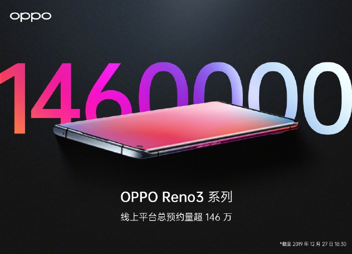 Oppo đã cho ra mắt mẫu smartphone mới nhất của mình cách đây vài hôm (Ảnh: Gizmochina)