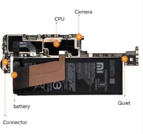 5 vị trí đặt cảm biến đo nhiệt trên chiếc Mi 10 (Ảnh: Gizmochina)