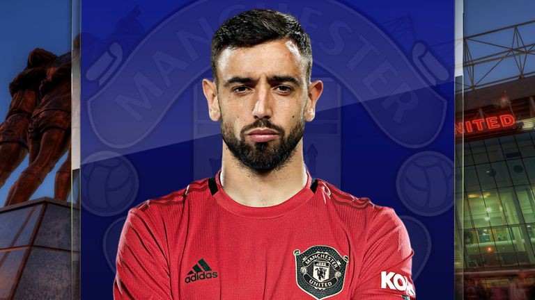 Bruno Fernandes, bản hợp đồng mới của Manchester United (Ảnh: Skysports)