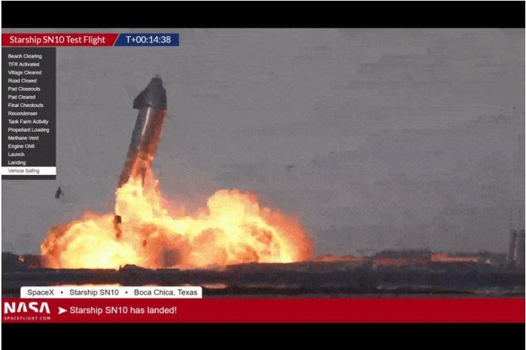 Tên lửa SN10 phát nổ chỉ sau vài phút hạ cánh (Ảnh: The Verge) Tên lửa SN10 phát nổ chỉ sau vài phút hạ cánh (Ảnh: The Verge)