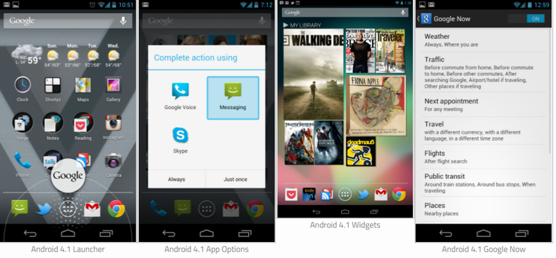 Giao diện người dùng thủa sơ khai của Android (Ảnh: XDA-Developers)
