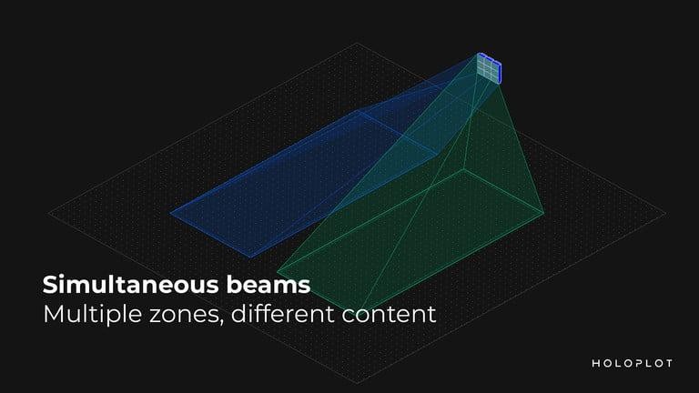 Công nghệ sử dụng công nghệ 3D beamforming (giống trên AirPods) và các thuật toán thông minh nhằm tạo ra trải nghiệm âm thanh mang tính cách mạng (Ảnh: Digital Trends) Công nghệ sử dụng công nghệ 3D beamforming (giống trên AirPods) và các thuật toán thông minh nhằm tạo ra trải nghiệm âm thanh mang tính cách mạng (Ảnh: Digital Trends)