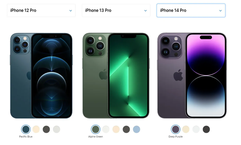 Các mẫu iPhone 12 Pro, 13 Pro, và 14 Pro ngoài kích cỡ cụm camera và màu sắc, mọi thứ còn lại hoàn toàn giống hệt nhau (Ảnh: Make Use Of) Các mẫu iPhone 12 Pro, 13 Pro, và 14 Pro ngoài kích cỡ cụm camera và màu sắc, mọi thứ còn lại hoàn toàn giống hệt nhau (Ảnh: Make Use Of)