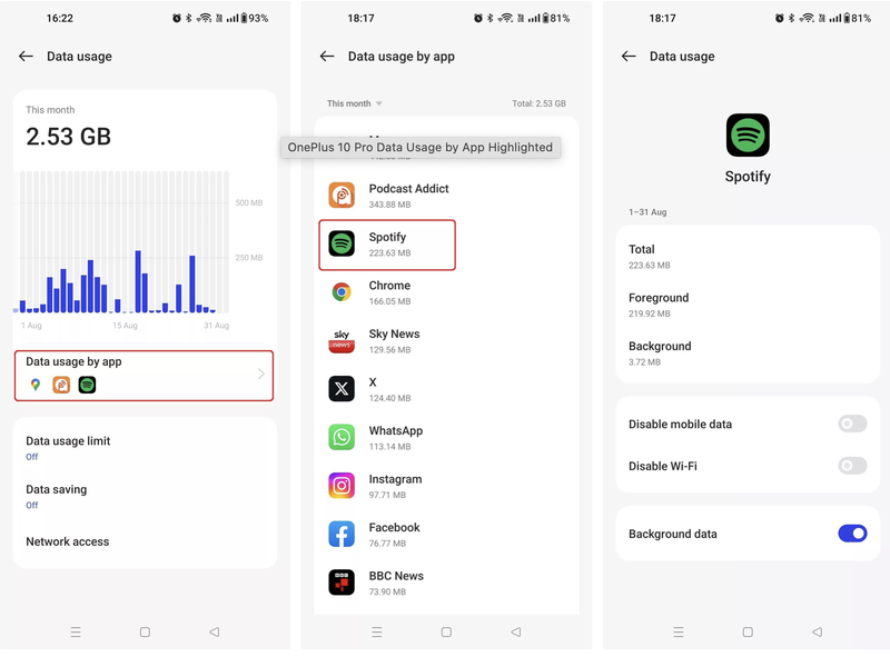 Hạn chế việc ứng dụng sử dụng dữ liệu mạng di động (Ảnh: Android Authority)
