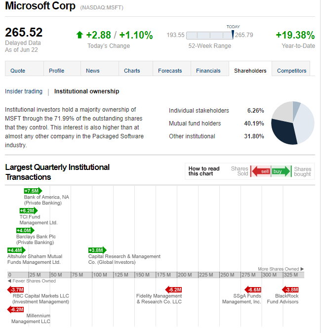 (Ảnh: Chụp màn hình) (Ảnh: Chụp màn hình)