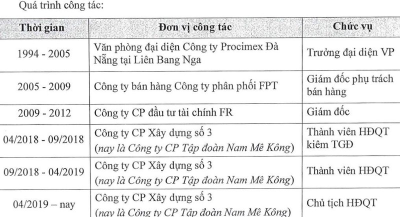 Trong bản cáo bạch đề ngày 31/5/2022, VC3 không đề cập tới quá trình công tác của ông Kiều Xuân Nam tại Mekong Land, KPF hay vai trò của vị doanh nhân này ở CTCP Tập đoàn Hoàng Minh (Hoàng Minh Group).