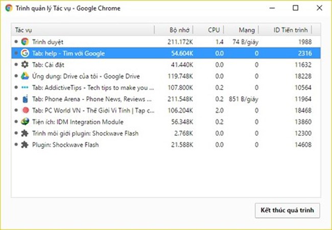tăng tốc trình duyệt, thủ thuật Chrome, trình duyệt Chrome, VietTimes