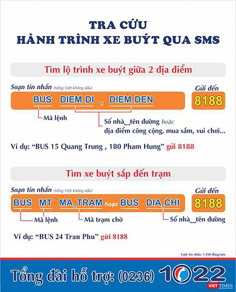 Cú pháp hướng dẫn tra cứu thông tin lộ trình xe buýt qua tin nhắn SMS