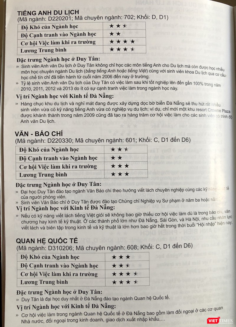 Và chuyên ngành Văn-Báo chí được Duy Tân quảng cáo cơ hội làm việc khi ra trường "3 sao", nhưng khi được cấp bằng thì là ngành Văn học Và chuyên ngành Văn-Báo chí được Duy Tân quảng cáo cơ hội làm việc khi ra trường "3 sao", nhưng khi được cấp bằng thì là ngành Văn học