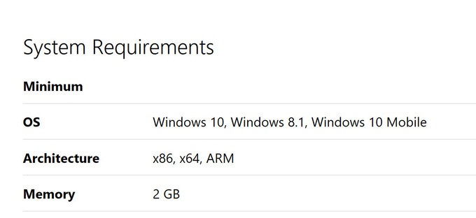 Mức yêu cầu tối thiểu để chạy mượt Facebook và Messenger đã được tăng lên một cách lặng lẽ. Mức yêu cầu tối thiểu để chạy mượt Facebook và Messenger đã được tăng lên một cách lặng lẽ.