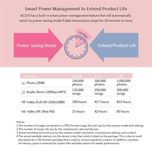 Tính năng Smart Power Management trên ổ cứng gắn ngoài Apacer Crystal AC233.