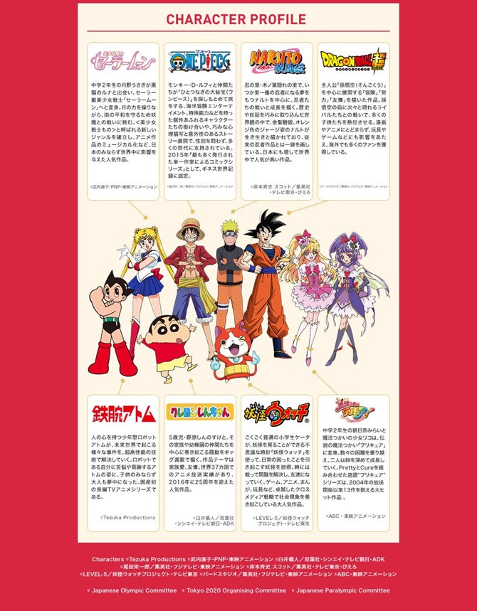 'Khỉ con' Goku làm đại sứ tại Olympic Tokyo 2020 ảnh 2