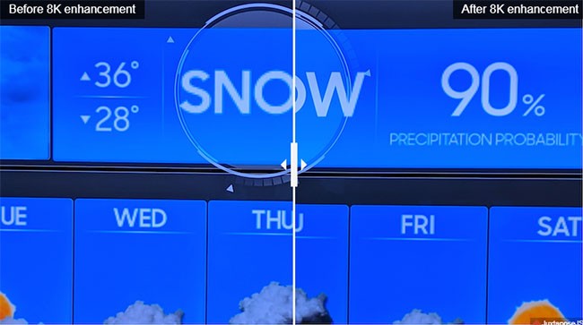 Samsung và LG đang biến tivi của mình thành sản phẩm cực thông minh như thế nào ảnh 12