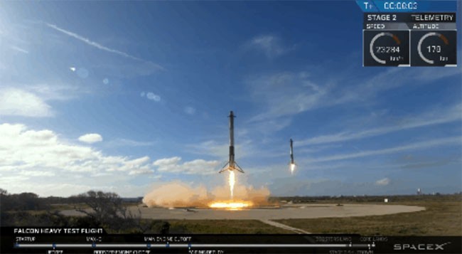 12 điều bạn có thể không biết về tên lửa Falcon Heavy của SpaceX ảnh 1