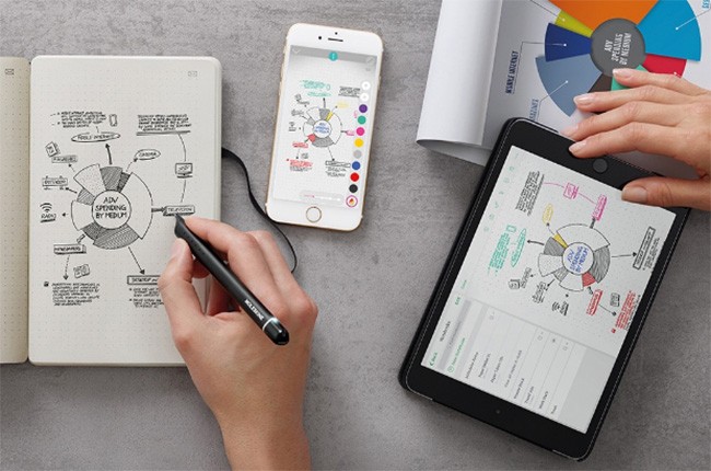 10 vật dụng khiến dân văn phòng “chết mê chết mệt”  ảnh 6