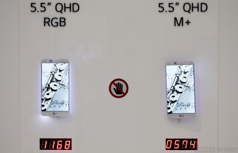 Giải thích công nghệ màn hình siêu sáng MLCD+ của LG G7 ThinQ ảnh 2