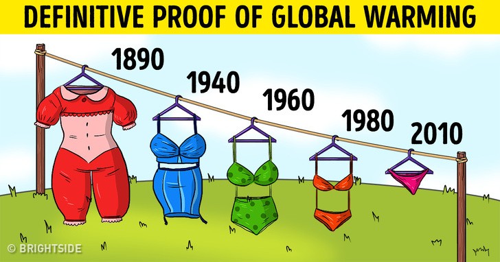 Chùm ảnh chứng minh thế giới đã thay đổi chóng mặt trong 50 năm qua ảnh 12