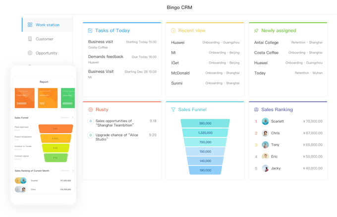 Nguồn: TechCrunch Nguồn: TechCrunch