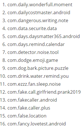 Một số ứng dụng có chứa mã độc trên Google Play trong danh sách này. Ảnh: Phone Arena Ảnh: Phone Arena