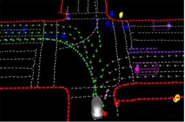 Khả năng phân tích thuật toán tầm nhìn thuần túy của Tesla đã rất mạnh.