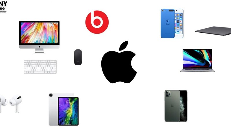 Hệ sinh thái của Apple. Hệ sinh thái của Apple.