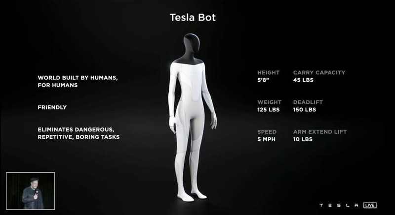 Elon Musk công bố mẫu robot hình người Tesla Bot. Ảnh: Tesla Inc Elon Musk công bố mẫu robot hình người Tesla Bot. Ảnh: Tesla Inc