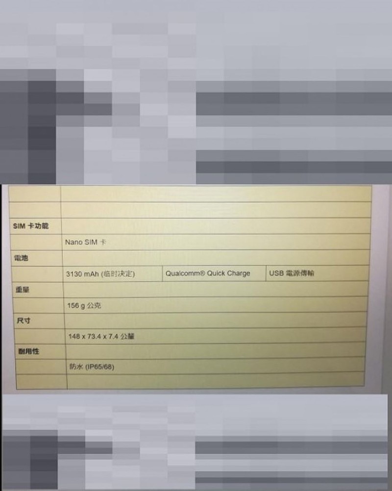 Lộ thông số phiên bản kế nhiệm Sony Xperia XZ1 (2018) ảnh 2