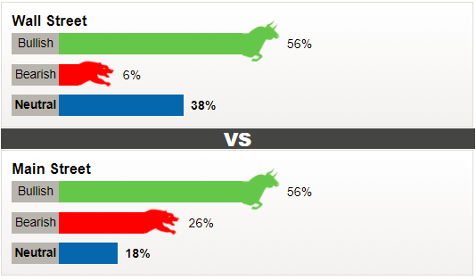 Giá vàng tuần 20/11 - 24/11/2017: Duy trì sự kỳ vọng lạc quan ảnh 1