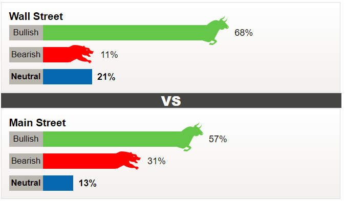 Giá vàng tuần này: Cần thêm điều kiện để bật tăng trở lại ảnh 1