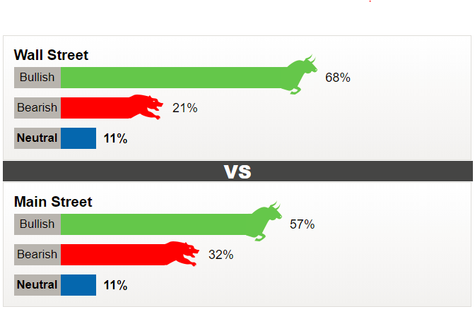 Giá vàng tuần 18-22/12: Hồi phục theo kỹ thuật ảnh 1