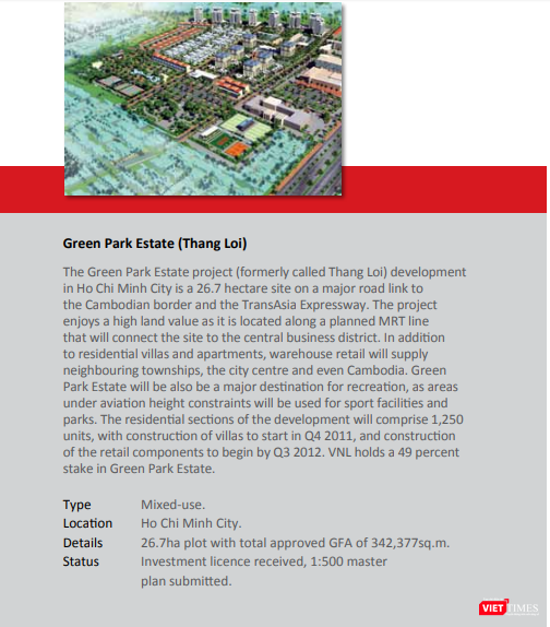 Giới thiệu về dự án Green Park Estate của VinaLand năm 2010 (Nguồn: Báo cáo thường niên - VNL 2010)