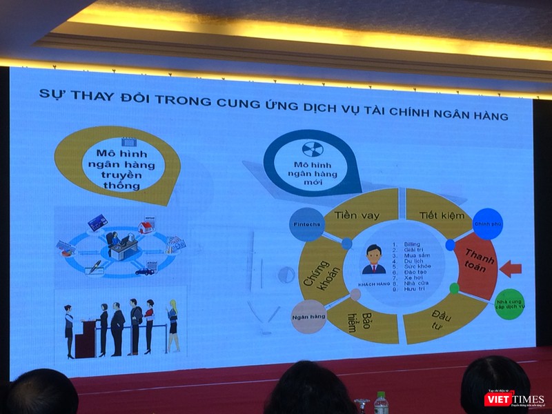Những sự thay đổi trong cung ứng dịch vụ tài chính ngân hàng (Ảnh: P.D)