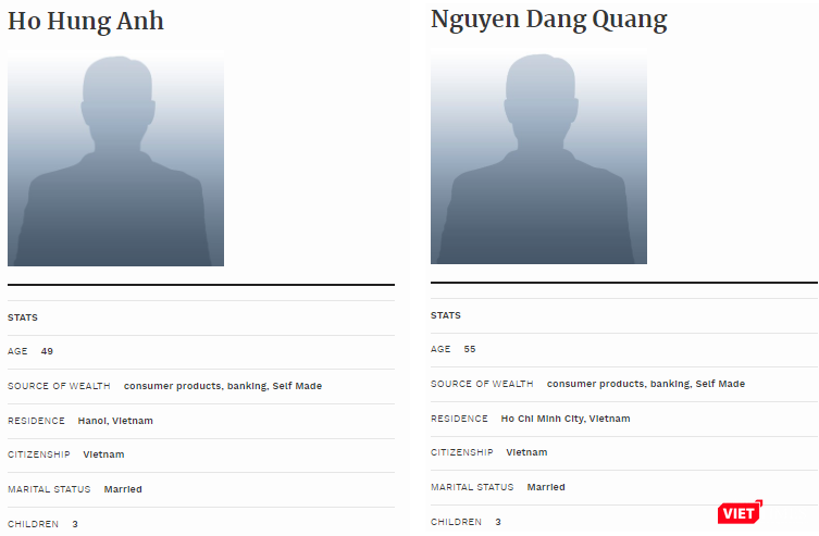 Miêu tả ban đầu của Tạp chí Forbes về hai doanh nhân Việt Nam