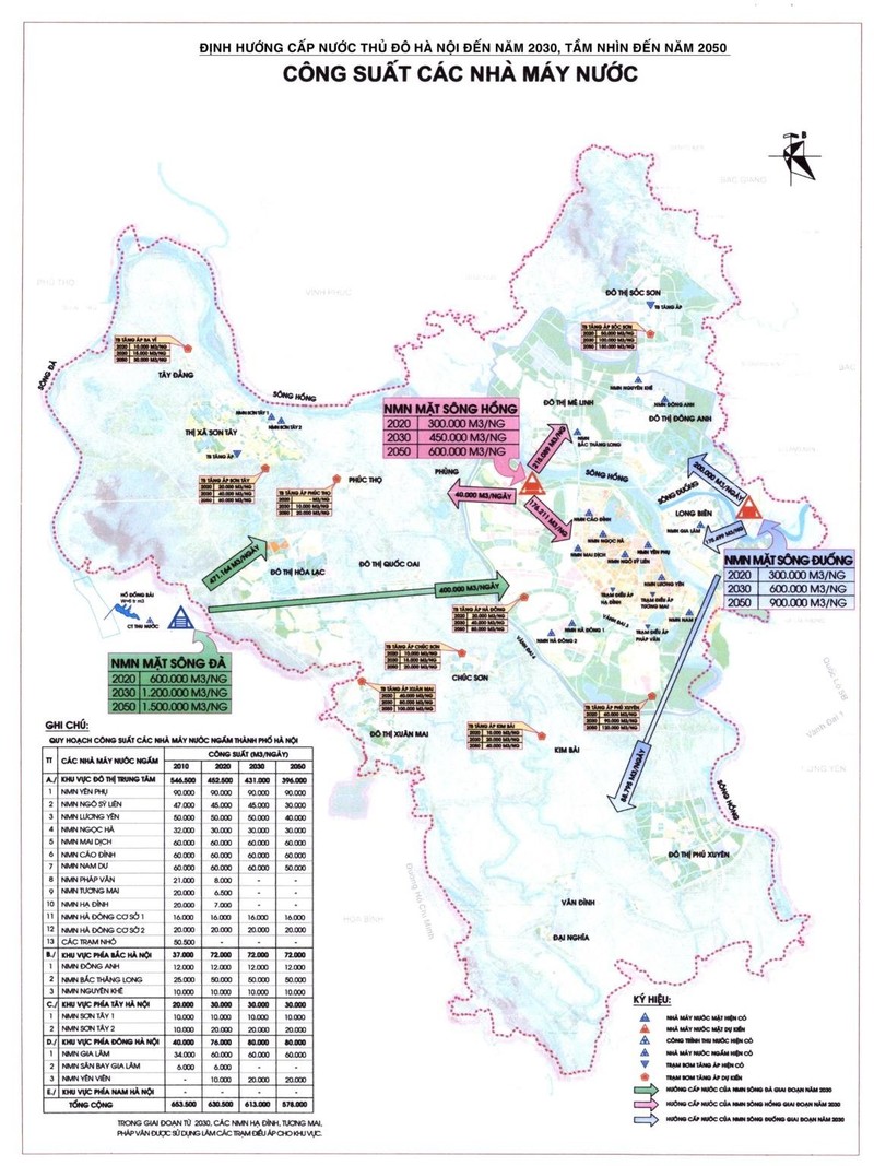 Quy hoạch cấp nước Thủ đô Hà Nội đến năm 2030, tầm nhìn đến năm 2050 cho thấy chỉ có 3 nhà máy nước mặt phục vụ cấp nước cho người dân Hà Nội. (Nguồn: Hawaco) Quy hoạch cấp nước Thủ đô Hà Nội đến năm 2030, tầm nhìn đến năm 2050 cho thấy chỉ có 3 nhà máy nước mặt phục vụ cấp nước cho người dân Hà Nội. (Nguồn: Hawaco)