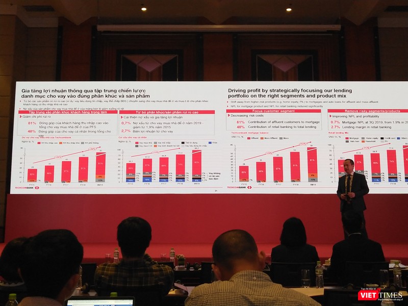 Ông Phùng Quang Hưng, Giám đốc khối bán hàng và kênh phân phối Techcombank, chia sẻ tại buổi gặp gỡ