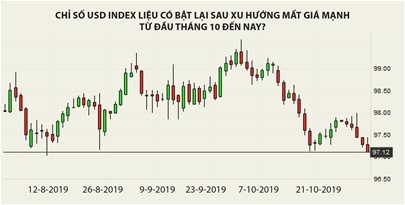 Thận trọng với cuộc chơi tiền tệ ảnh 1