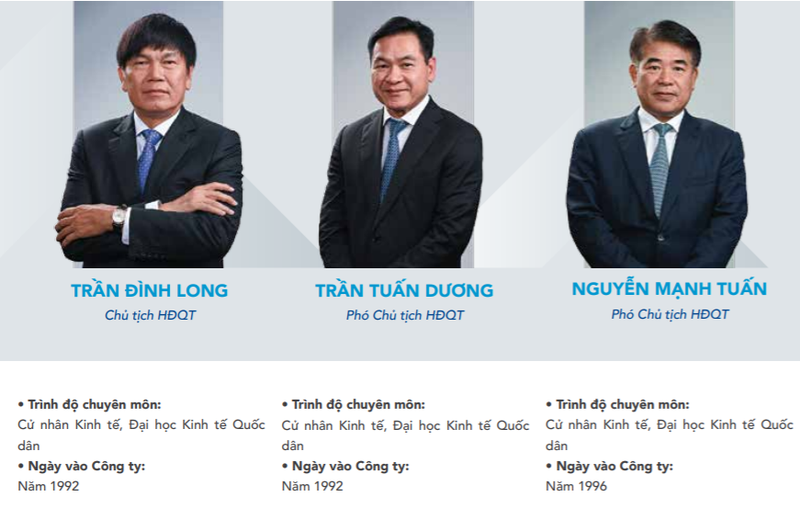 Sau "thái tử" nhà ông Trần Đình Long, những người con của các ông Trần Tuấn Dương và Nguyễn Mạnh Tuấn sẽ sở hữu hàng triệu cổ phiếu HPG? Sau "thái tử" nhà ông Trần Đình Long, những người con của các ông Trần Tuấn Dương và Nguyễn Mạnh Tuấn sẽ sở hữu hàng triệu cổ phiếu HPG?