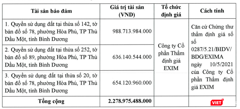 3 quyền sử dụng đất tại Bình Dương được Becamex IDC dùng làm tài sản bảo đảm cho các lô trái phiếu mã BCMH2123002 và BCMH2123003