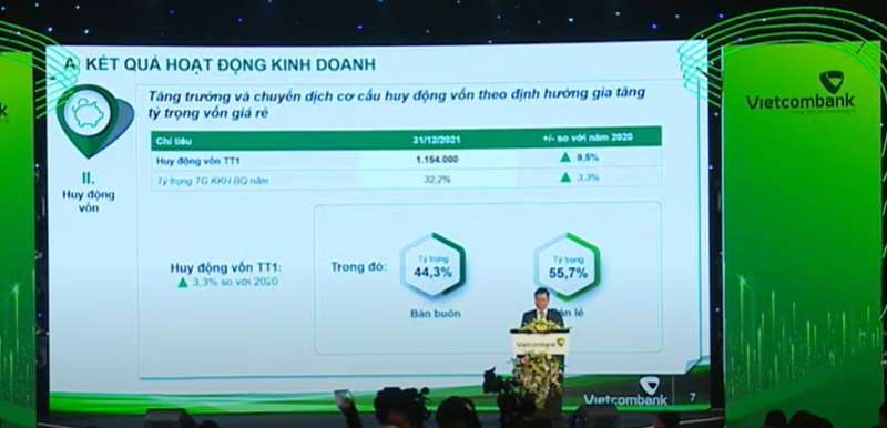 Một số chỉ tiêu kinh doanh năm 2021 được báo cáo tại hội nghị tổng kết của Vietcombank (Ảnh chụp màn hình)