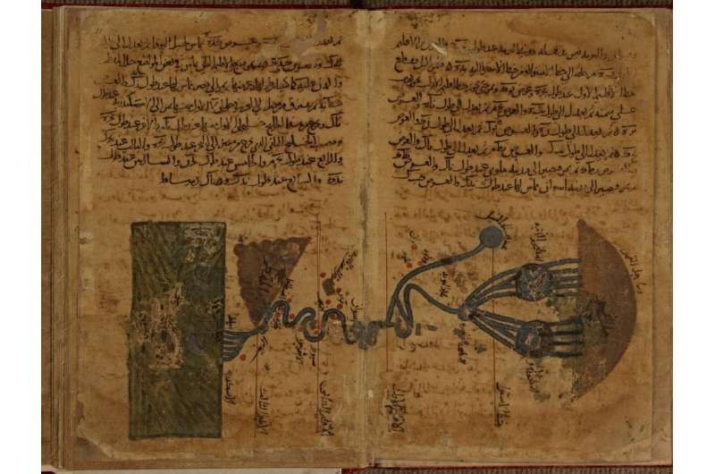 Những hình vẽ của Al-Khwarizmi trong cuốn sách Kitab Surat-al-ard (thế kỷ 11) được xem là bản đồ sớm nhất về sông Nile. Ảnh: Wiki Commons