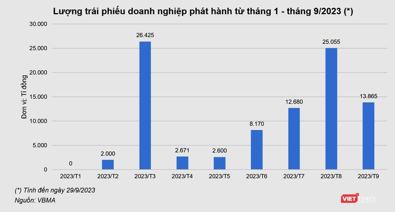 trai phieu VBMA 2.png