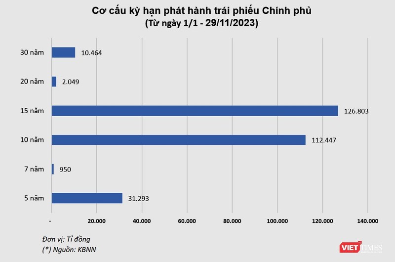 trai phieu chinh phu 1.png