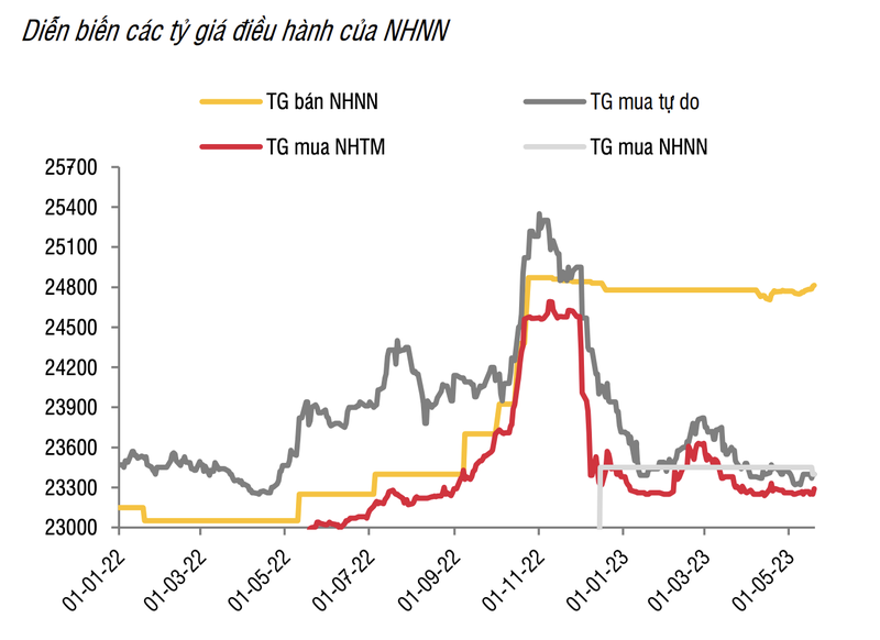 Ảnh chụp Màn hình 2023-05-23 lúc 15.34.31.png