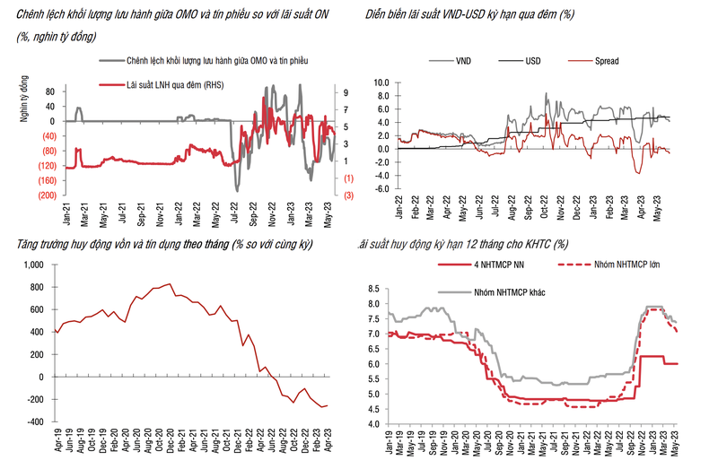 Ảnh chụp Màn hình 2023-05-31 lúc 11.11.42.png