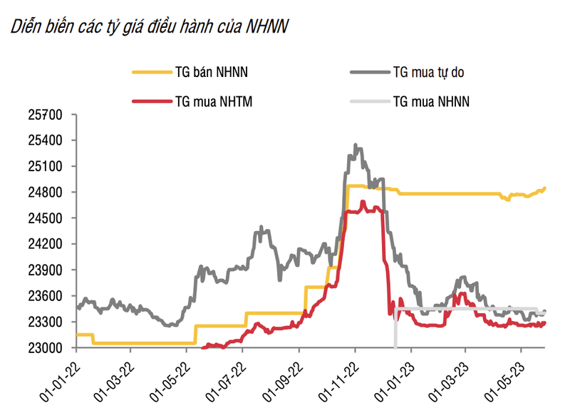 Ảnh chụp Màn hình 2023-05-31 lúc 11.13.32.png