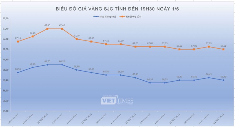 Ảnh chụp Màn hình 2023-06-01 lúc 22.50.38.png