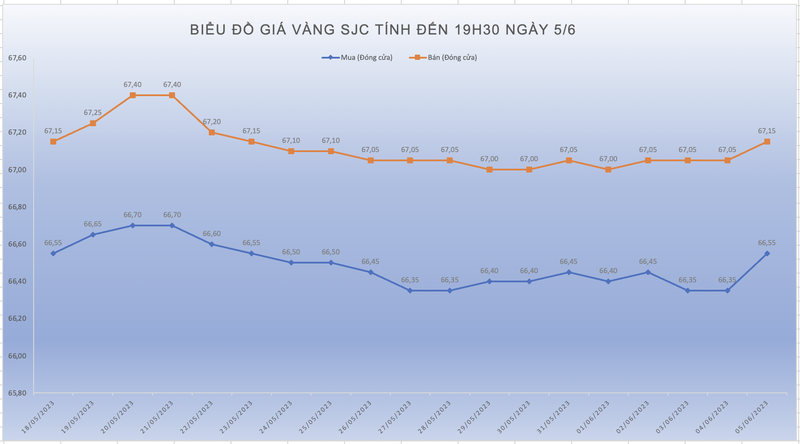 Ảnh chụp Màn hình 2023-06-05 lúc 21.58.24.png